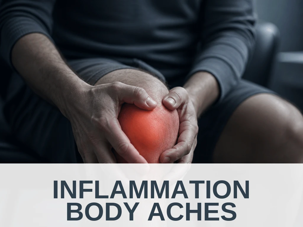Inflammation Body Aches